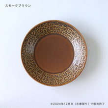 画像をギャラリービューアに読み込む, PATTERNED PLATE
