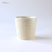 画像をギャラリービューアに読み込む, PATTERNED CUP
