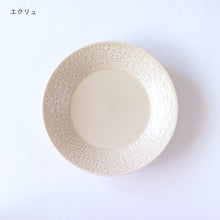 画像をギャラリービューアに読み込む, PATTERNED PLATE
