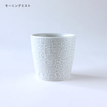 画像をギャラリービューアに読み込む, PATTERNED CUP
