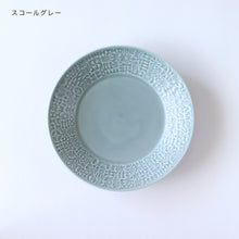 画像をギャラリービューアに読み込む, PATTERNED PLATE
