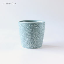 画像をギャラリービューアに読み込む, PATTERNED CUP
