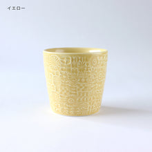 画像をギャラリービューアに読み込む, PATTERNED CUP
